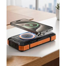 Zenvia 20000 Mah Powerbank Güneş Enerjili Kablosuz Şarj Hızlı Şarj Taşınabilir Batarya (Kopya)