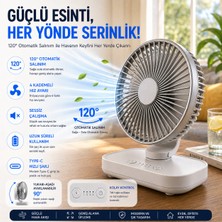 Robeve Yk Otomatik Dönebilen Şarjlı Masaüstü Vantilatör 120° Otomatik Döner Salınım Özellikli Fan Vantilatör – USB Type-C, 4 Kademeli Hız, Sessiz Mini Fan, Taşınabilir, Uzun Kullanım, Ofis & Ev Için