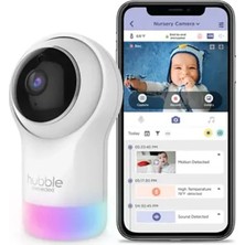 Motto Ticaret Mey Ithalat® Full Hd Wifi Bebek Kamerası HBL18