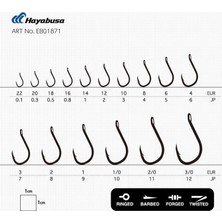 Hayabusa Hchn 018 Delikli Papağan Olta Iğnesi Black Nikel
