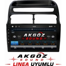 GÖZA-X Linea Multimedya Çerçevesi 9 Inç Soketleri Içinde