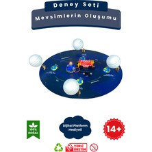 Lapin Deney Atölyesi Mevsimlerin Oluşumu – Kendin Yap Stem Bilim ve Deney Seti