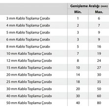Advo 10MM Kablo Toplama Çorabı Siyah  Çorap 10MM