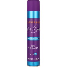 Panorama Professional Mega Hold Saç Spreyi (6) 400 ml