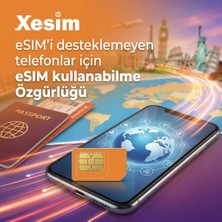 Xesim Esim I Desteklemeyen Telefonlar Için Esim Kullanabilme Özgürlüğü (2GB Avrupa planı hediyeli)