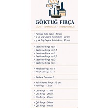 Göktuğ Fırça Boya Fırça Seti | Boya Rulo Takımı – Kestirme Fırça – Akrobat Fırça – Temizlik ve Oto Fırçaları