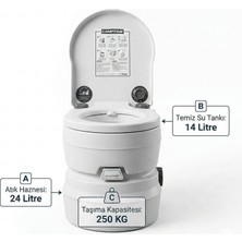Kampya Camptime Pilli Portatif Tuvalet - 24 Lt Atık Haznesi - 250 kg Kapasite