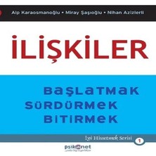 Renas Store Ilişkiler