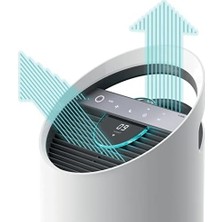Esmo Home ™ Z-3500H Connected Smart Hava Temizleyici ve SENSORPOD™ Hava Kalitesi Monitörü, Geniş Odalar