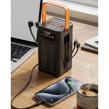 Güneş Enerjili Taşınabilir Powerbank Yüksek Kapasiteli Hızlı Şarj Özellikli Midastech