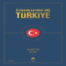 Renas Store Istikrarlaştırıcı Güç Türkiye