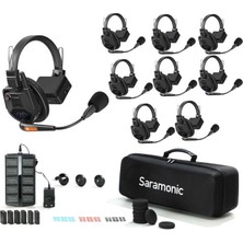 Saramonic Witalk9 WT8S 8 Kişilik Kablosuz Interkom Sistemi