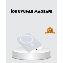 Zenvia Magsafe Uyumlu Kablosuz Batarya – 27W Hızlı Şarj Destekli Kompakt Güç Bankası