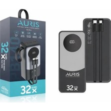 Rasa ARS-PB140 32.000 Mah Powerbank