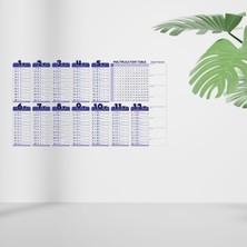 EkoAlışverişDünyam Statik Akıllı Kağıt Ingilizce Çarpım Tablosu 100X56 Cm(1 Adet Silgili Kalemli) (5510)