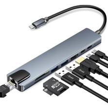 Deppo Trend Macbook Uyumlu Type-C Hub 8 Portlu 100W Şarj Pd Uyumlu 4K 1080P HDMI 2x USB/RJ45 Ethernet/micro Sd