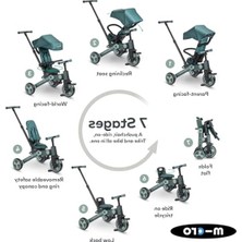 MarkEntegra Micro 4in1 Katlanabilir Bisiklet Matcha, 6 Aydan 6 Yaşa Kadar, 360° Dönebilen Koltuk, Ebeveyn Kontrol, Akıllı Kilitleme Freni ve Yıkama Koltuğu