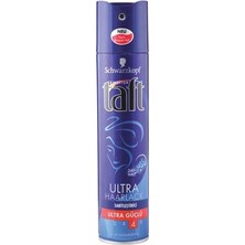 Taft Ultra Güçlü Mavi Saç Bakım Spreyi 250 Ml Mavi Renkli Etkili Formül