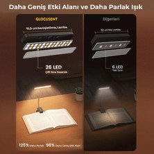 Glocusent 26 LED Kitap Okuma Işığı - 90 Saat Pil Ömrü, 5 Renk Sıcaklığı, Şarjlı