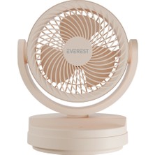 Nevamel® Everest EFN-509 Krem 3 Kademeli Hız 175CM 3 Kanat Pervane ve Çerçeve Masaüstü USB VANTILATÖR(1923)