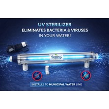 Spring Water Sw E-50 Pro Uv Cihazı | Panolu