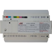 AUDIO Ekonomik Görüntüsüz Diafon Santralı Es 102