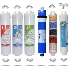 Sumato Kapalı Kasa 12 Inç Su Arıtma Cihazı Filtresi 10 Aşamalı 80 Gpd King Membranlı Inline Filtre Seti