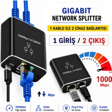 Vwin RJ45 Ethernet Splitter Gigabit 1000MBPS Cat6/7/8 Internet Çoğaltıcı Adaptör 2 Port
