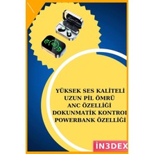 İn3dex Akıllı Saat ve Bluetooth Kulaklık Seti 1.70 Inç Amoled Ekran