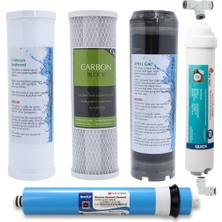 Sumato Ihlas Aura Cebilon Su Arıtma Cihazı Compact Açık Kasa Filtre Bakım Seti