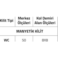 Skygo Sürme Kapı Kilidi Entegre Çekme Saplı Tek Ebat LC200LT03 Abm