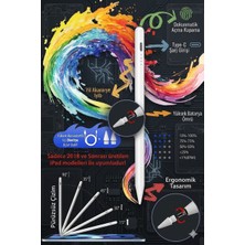 ERD Teknolojim iPad Uyumlu Dokunmatik Kalem Avuç Içi Algılamayan Type-C Manyetik Stylus Palm Rejection 2 Yedek Uç