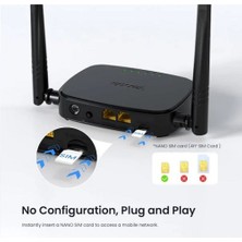 Tenda 4G05 N300 Wi-Fi 4g Lte Sim Kartlı Router