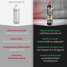 Super Finish 3800 - Hare Giderici Cila 250 ml