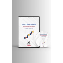 Kuant Akademi Yorumuyla, Wılder's RSI - J. Welles Wilder Jr. Borsa, Trade, Yatirim, Alsat, Kripto