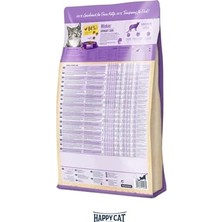 Skygo Happy Cat Minkas Urinary Care Tavuklu Yetişkin Kedi Maması 10 kg