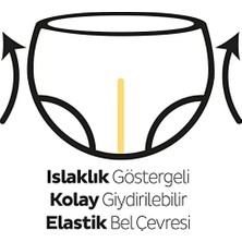 Skygo Natural 2'li Fırsat Paketi Külot Bez 4 Numara Maxi 246 Adet