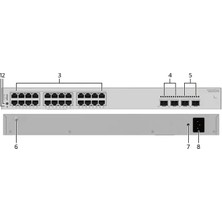 Skygo S220S-24LP4JX 24 Port 2.5g Yönetilebilir Gigabit Switch