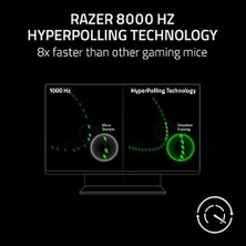 Skygo Deathadder V3 - Ergonomik Esports Fare (59 G Hafif Tasarım, Ergonomik Şekil, 30K Optik Sensör, Optik Fare Anahtarı Gen-3, 8000Hz Hyperpolling Teknolojisi, Speedflex Kablo) Siyah