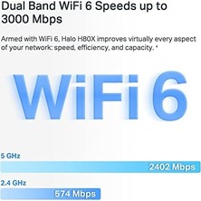 Skygo Halo H80X 2-Pack, AX3000MBPS, Dual-Band, Gigabit Portları, 150'YE Kadar Cihaz Bağlanabilir, 460 M²'ye Kadar Kapsama, Akıllı Bağlantı, Mobil Uygulama ile Kolay Kurulum, Wi-Fi 6 Mesh Sistemi