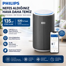 Philips 135 M² Pureprotect Hepa Filtreli Yüksek Cadr Hava Temizleyici Ev Ofis Alerjen Beyaz Filtre Pm2.5 PM10 Alerji Toz