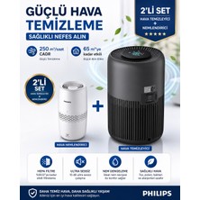 Philips 65 M² Pm2.5 Takipli Ultra Sessiz Hepa Filtreli Hava Temizleyici Nemlendirici Ev Ofis Beyaz Su Filtre PM10 Alerji