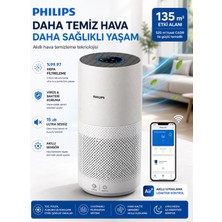 Philips 98 M² Nanoprotect Hepa Filtreli Akıllı Sensörlü 380 M³/h Cadr Hava Temizleyici Beyaz Wi-Fi Uygulama Filtre Pm2.5