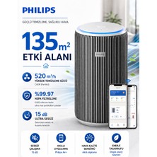 Philips 135 M² Uygulama Kontrollü Hepa Filtreli 520 M³/s Cadr Hava Temizleyici Ev Ofis Beyaz Wi-Fi Akıllı Filtre Alerjen