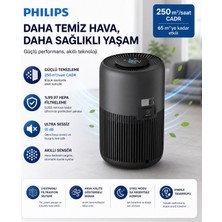 Philips 65 M² Pureprotect Mini Akıllı Hepa Filtreli Pm2.5 Sensörlü Hava Temizleyici Sessiz Beyaz Uygulama Filtre Alerjen