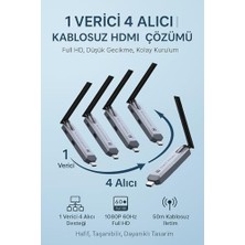 Skygo Kablosuz 1 To 4 Kablosuz HDMI Verici ve Alıcı Seti – 1080P 60Hz Full Hd, 50M Menzil, Tak ve Çalıştır, Internet Gerektirmez, Çoklu Ekran Yansıtma Için HDMI Kit | 4G146
