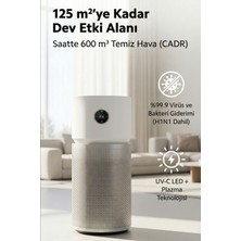 Xiaomi Elite Hava Temizleyici 125 M² Hepa Uv-C Akıllı Sensörlü Pm2.5 Koku Polen Toz Duman Ev Ofis Beyaz Alerji Uyku PM10