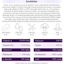 Mabeyn Hepatic Karaciğer Destekleyici Köpek Maması 2,5 kg