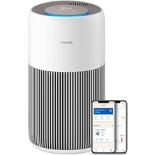 Mabeyn Hava Temizleyici 2200 Serisi, Hepa Nanoprotect + Aktif Karbon Filtre, 109M² Için Cadr 420M³/S, Alerji Hastaları, Ultra Sessiz, Akıllı ve Uzun Ömürlü Filtre (AC2220/10)
