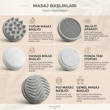 Mabeyn Shopexxtra 5 Başlıklı Selülit Giderici ve Tüm Vücut Masaj Aleti - Hız Ayarlı, Titreşimli Masaj Cihazı, Boyun, Sırt, Bacak, Karın ve Topuk Için Bölgesel Incelme ve Rahatlama Spa